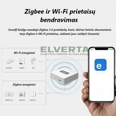 Išmanių namų sistemos centralė SONOFF ZigBee PRO - WiFi sąsaja, iki 128 įrenginių 3