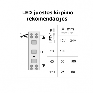 LED juosta 12W/m, 24V/DC, balta neutrali 4000K, 120LED/m 2